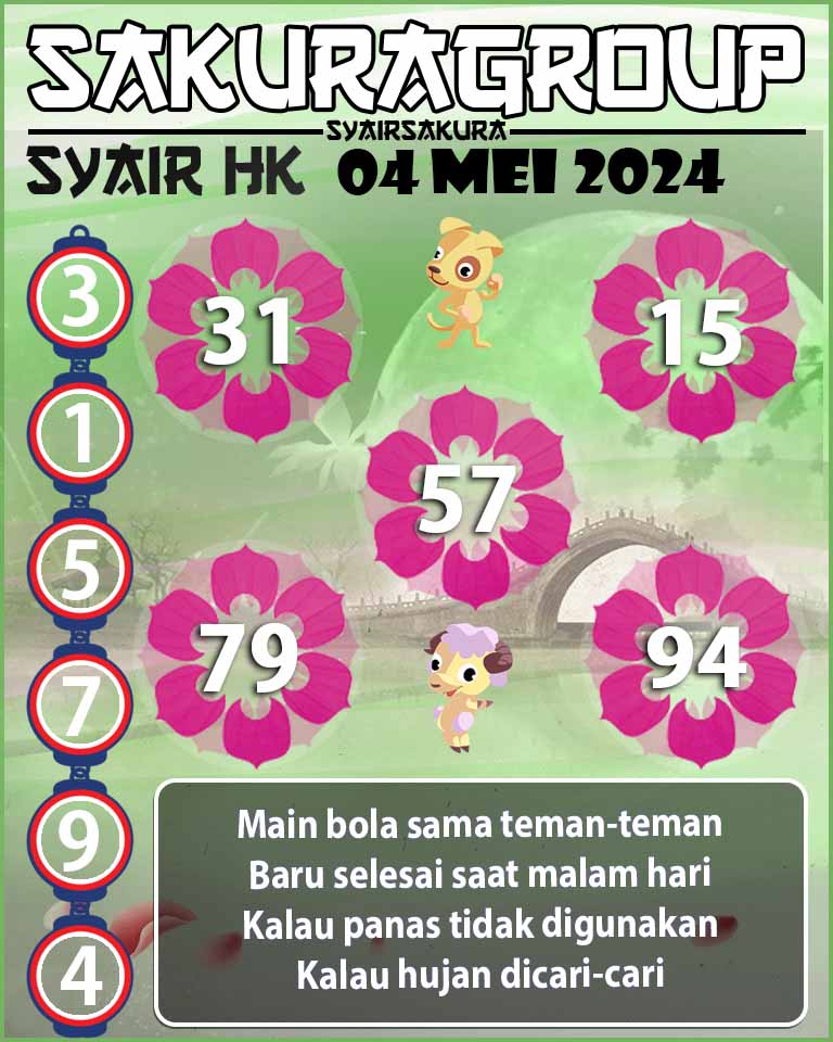 SYAIR HK HARI INI