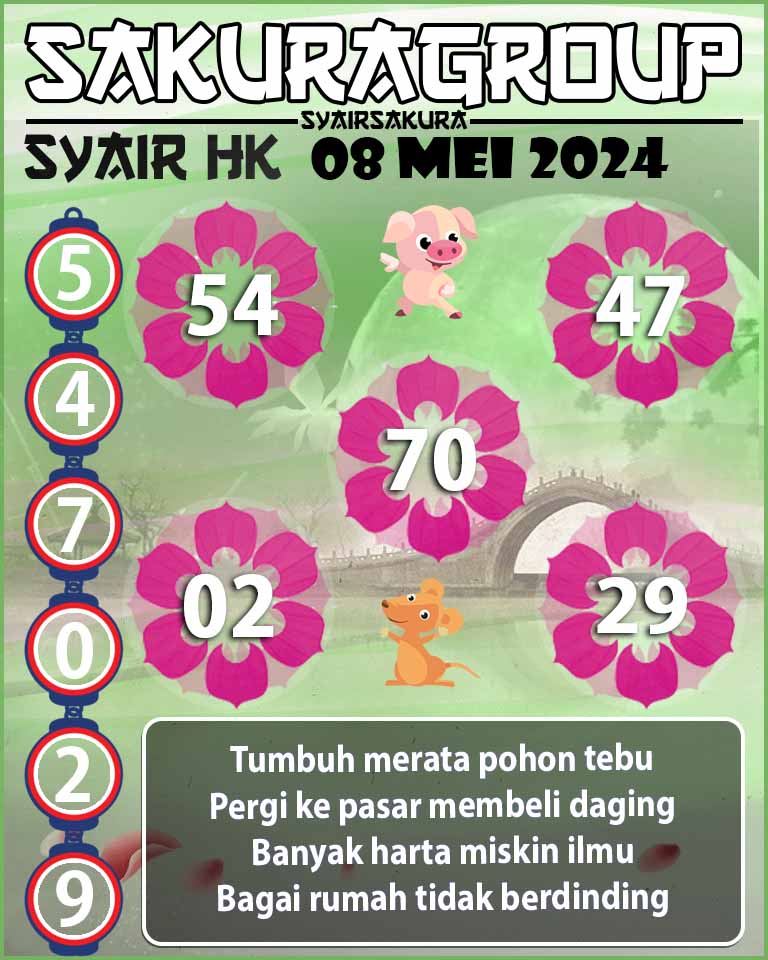 SYAIR HK HARI INI