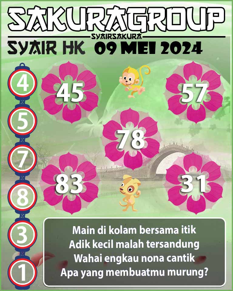 SYAIR HK HARI INI