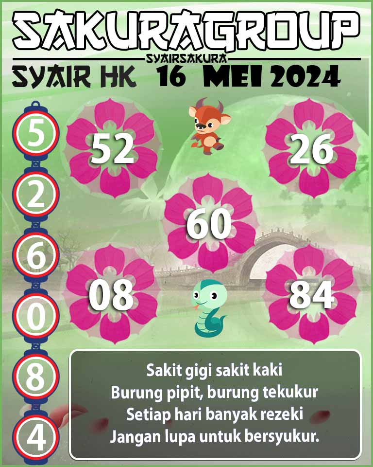 SYAIR HK HARI INI