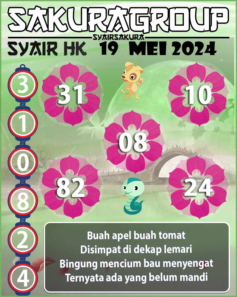 SYAIR HK HARI INI