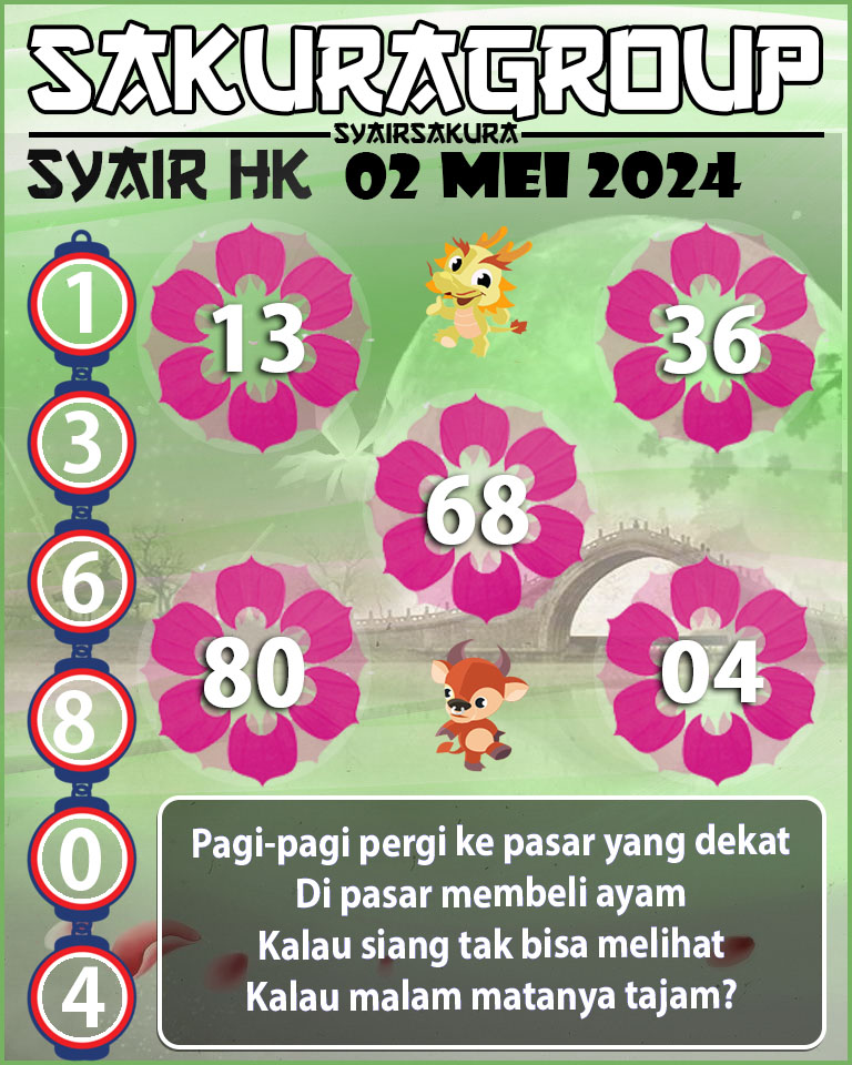 SYAIR HK HARI INI