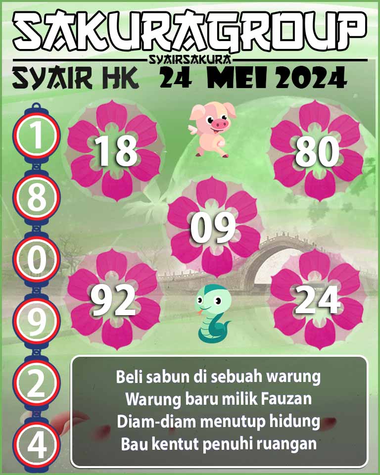 SYAIR HK HARI INI