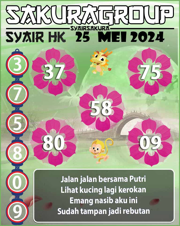 SYAIR HK HARI INI