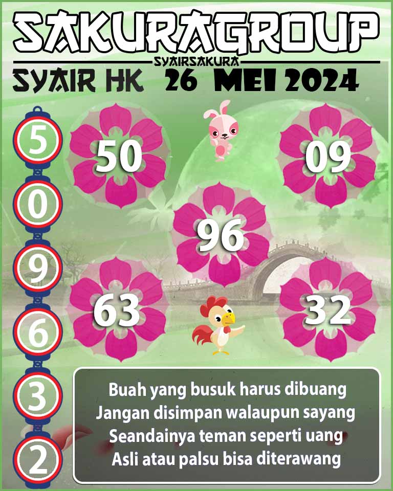 SYAIR HK HARI INI