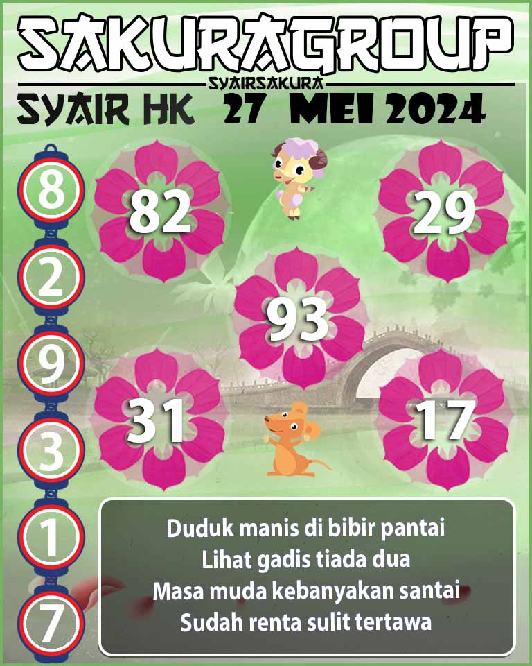 SYAIR HK HARI INI