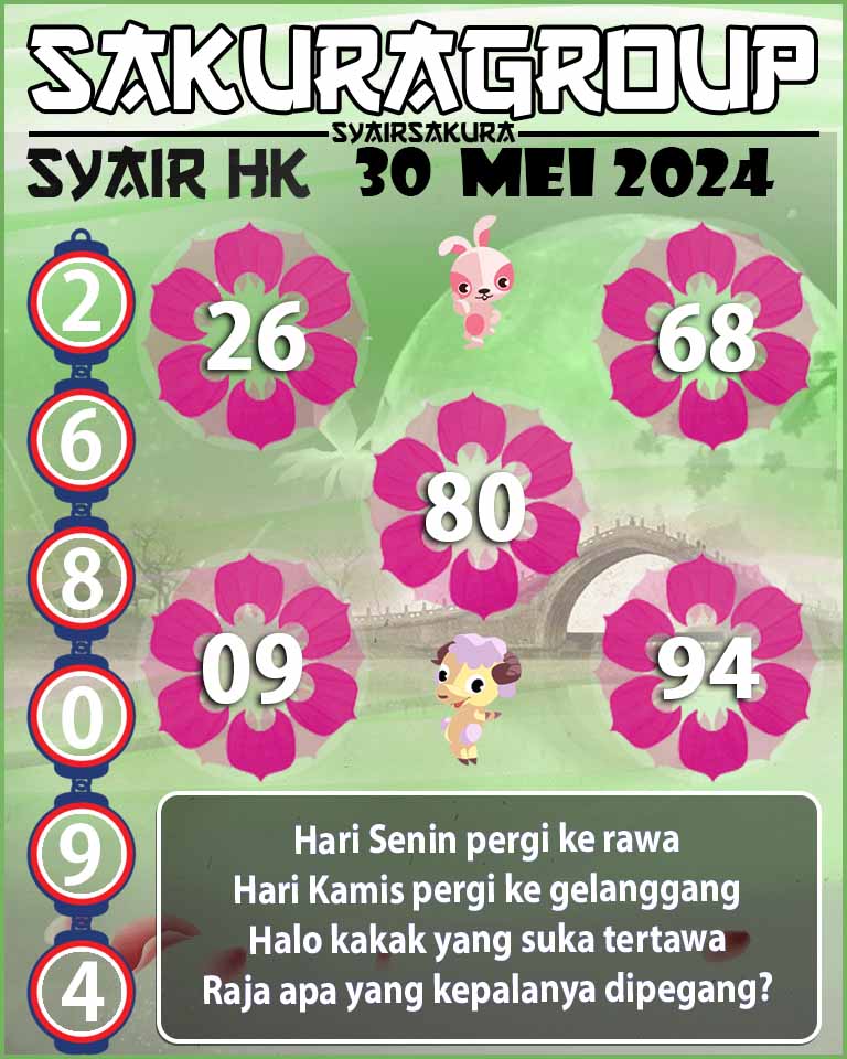 SYAIR HK HARI INI