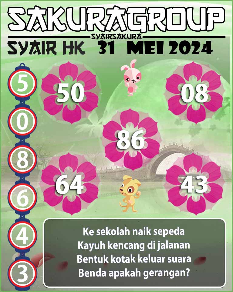 SYAIR HK HARI INI