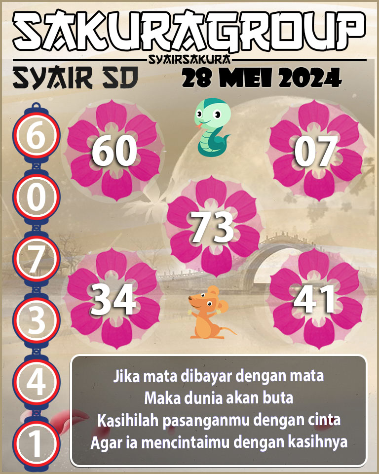 Prediksi SYAIR TOGEL BELGIUM