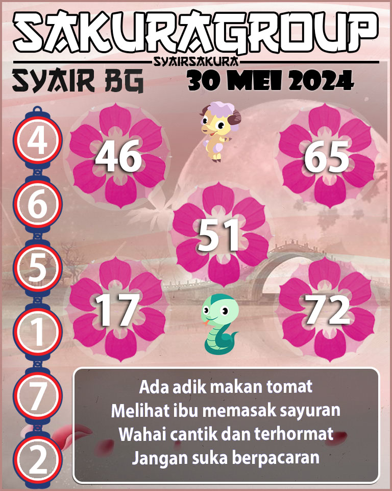 Prediksi SYAIR TOGEL BELGIUM