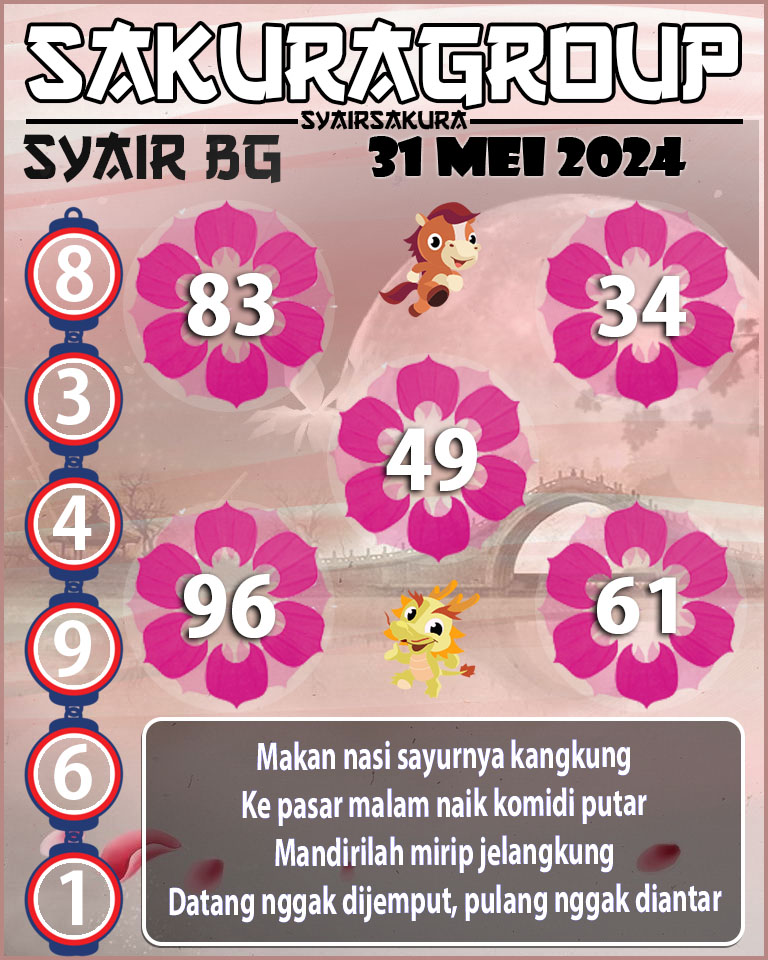 Prediksi SYAIR TOGEL BELGIUM