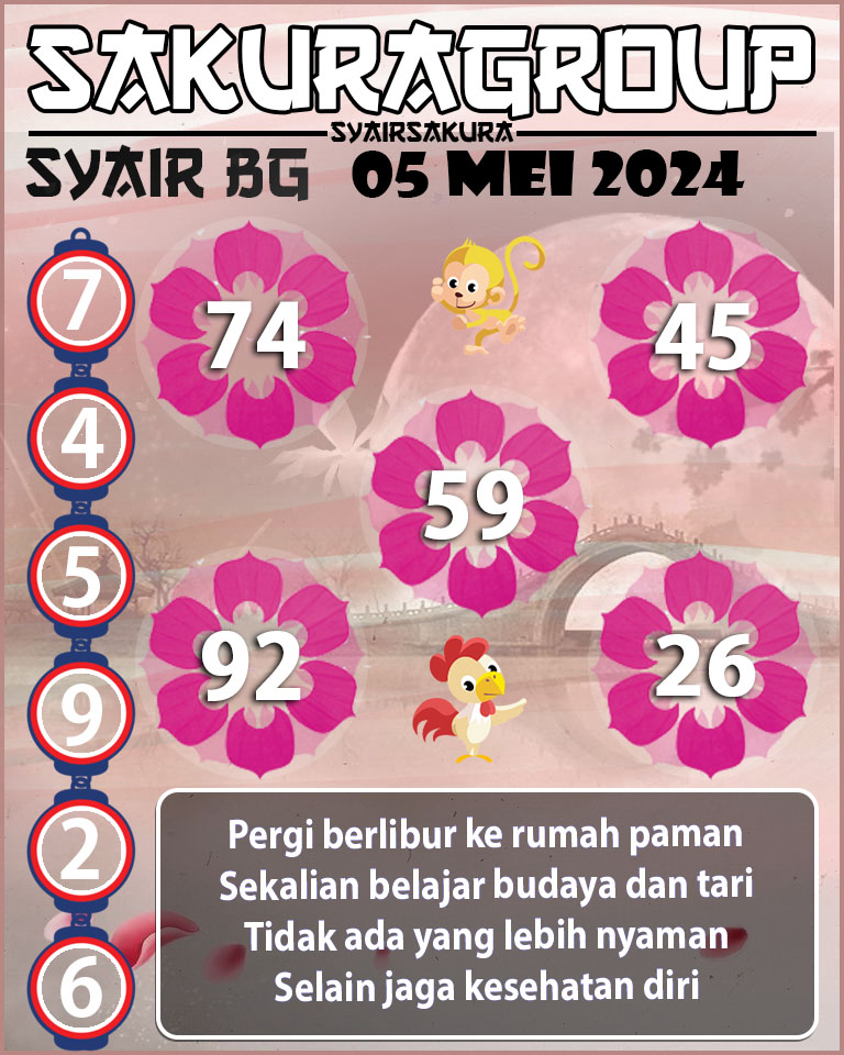 Prediksi SYAIR TOGEL BELGIUM