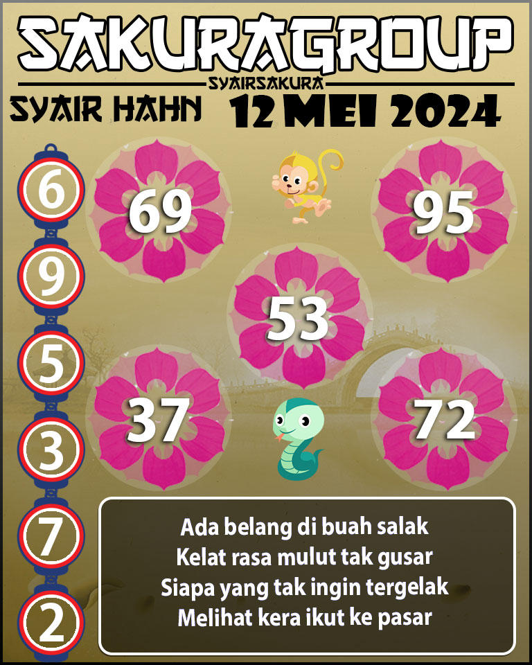 Prediksi SYAIR TOGEL HAHN