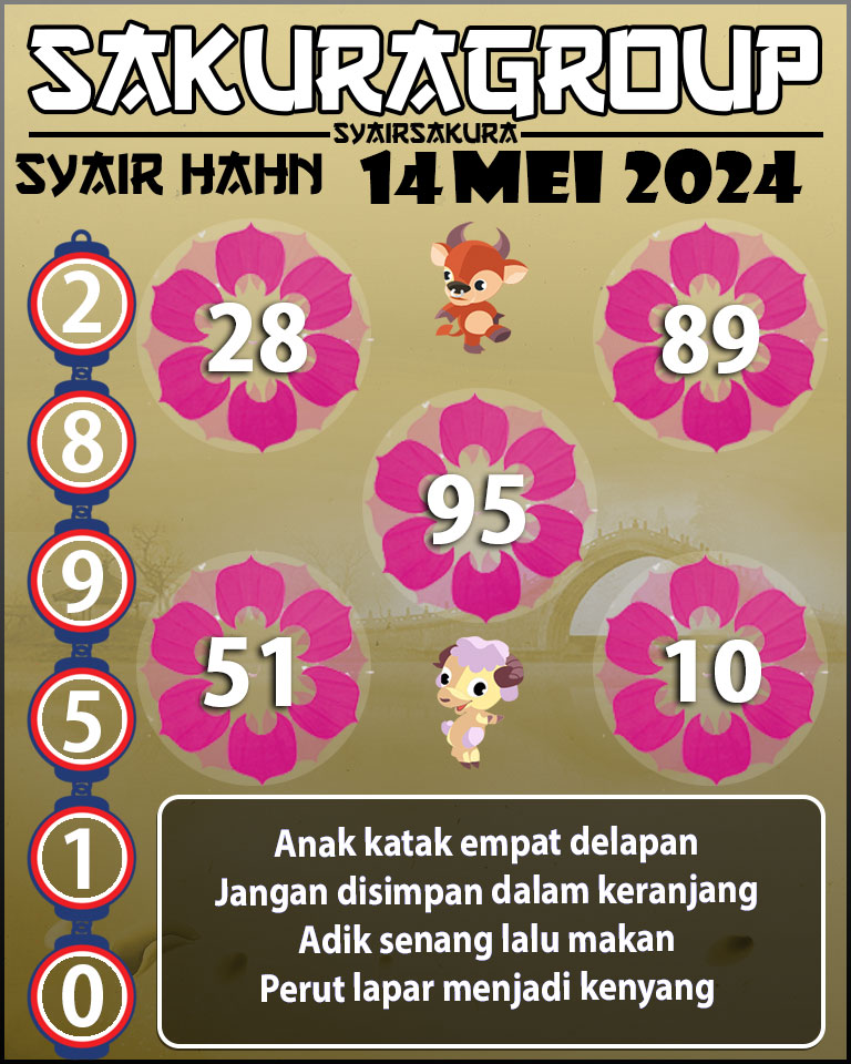 Prediksi SYAIR TOGEL HAHN