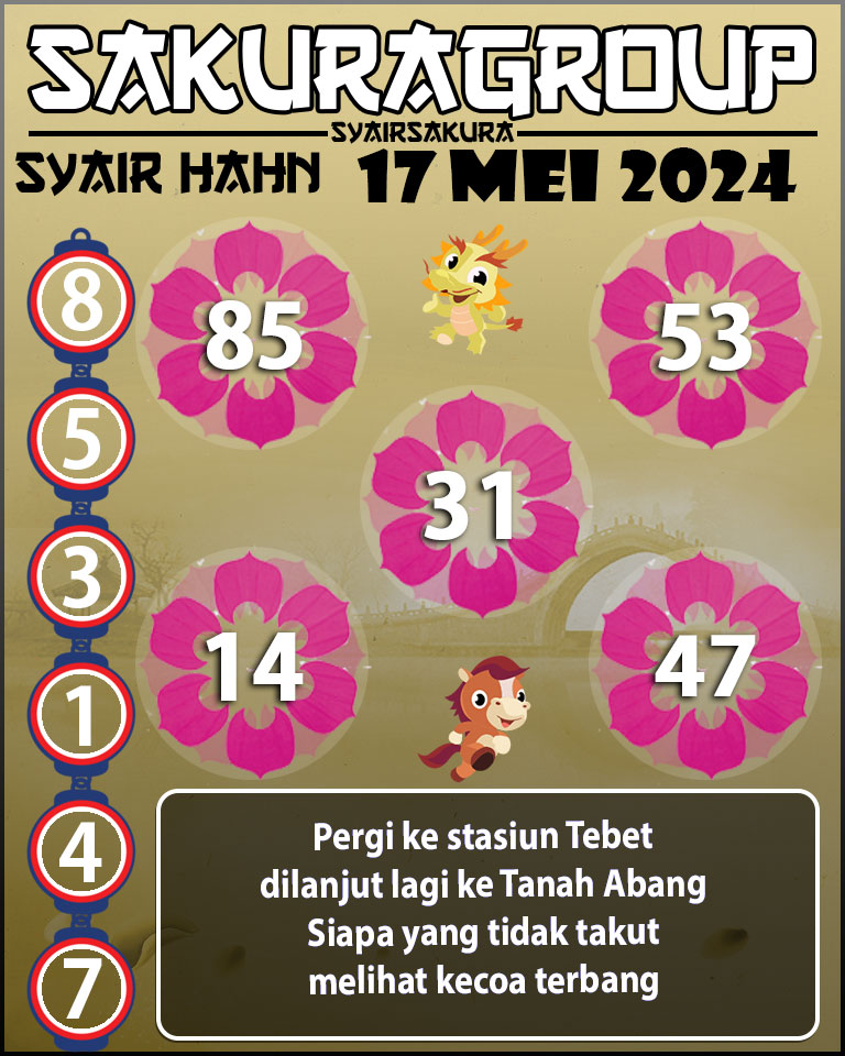 Prediksi SYAIR TOGEL HAHN