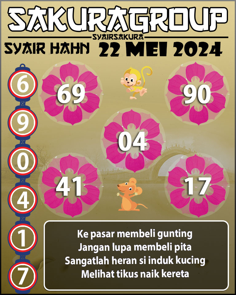 Prediksi SYAIR TOGEL HAHN