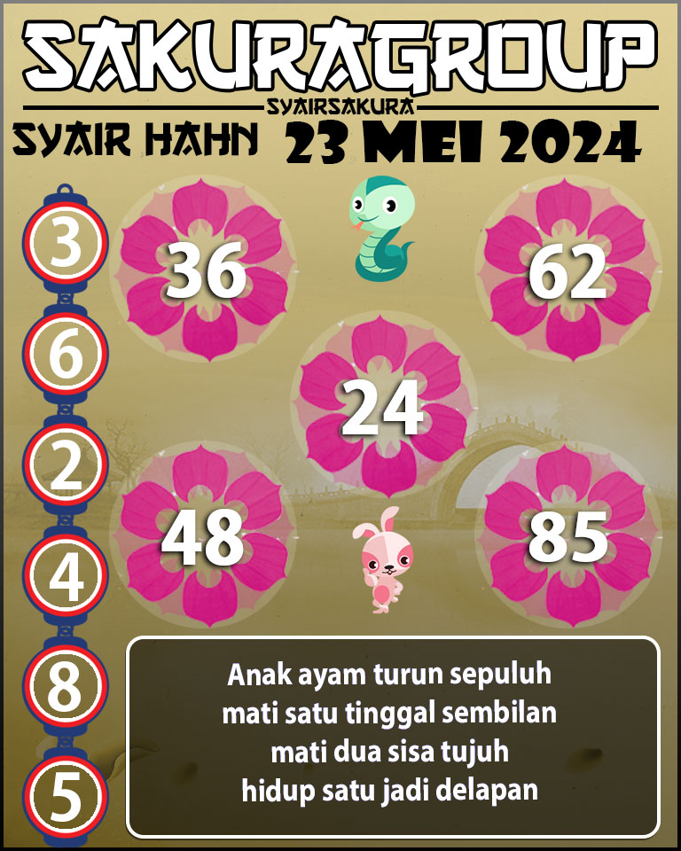 Prediksi SYAIR TOGEL HAHN