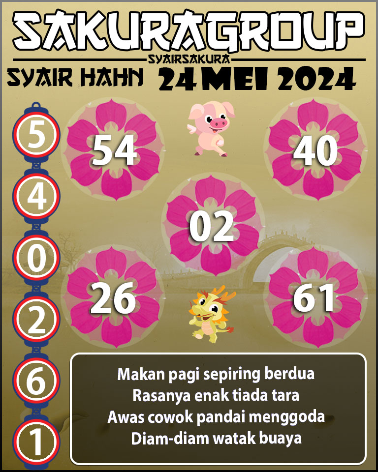 Prediksi SYAIR TOGEL HAHN