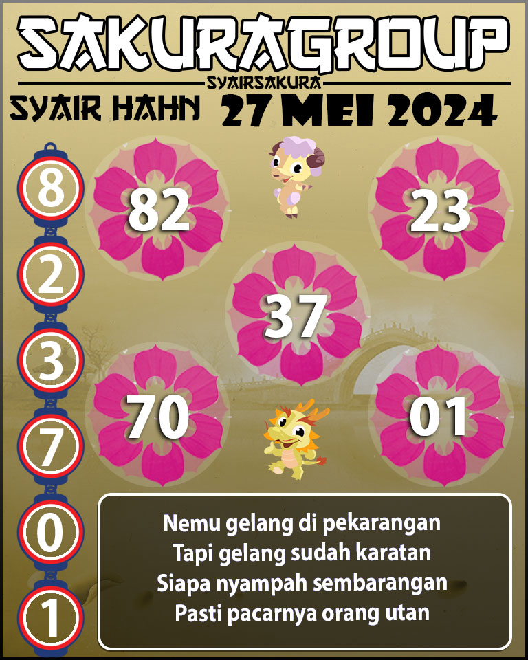 Prediksi SYAIR TOGEL HAHN