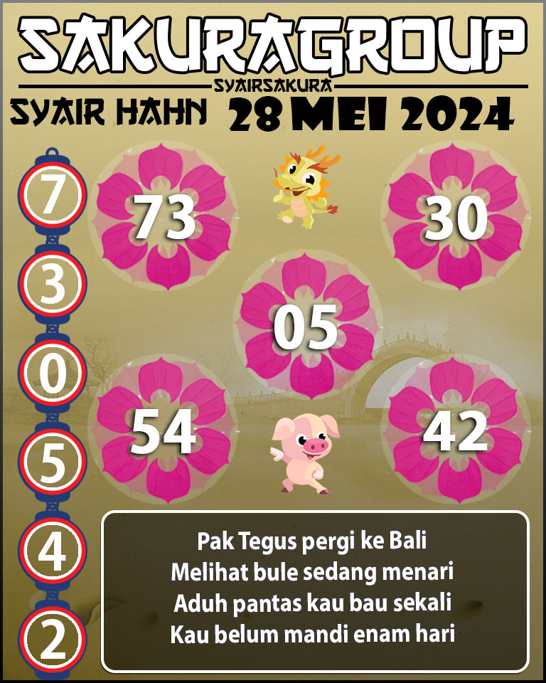 Prediksi SYAIR TOGEL HAHN