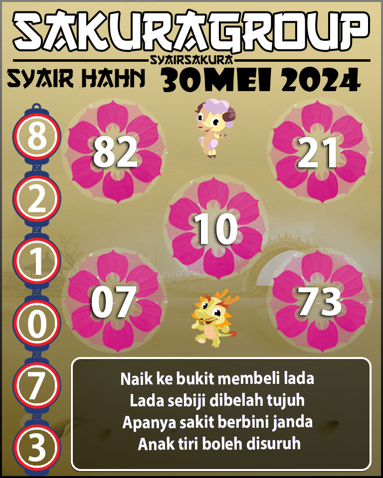 Prediksi SYAIR TOGEL HAHN