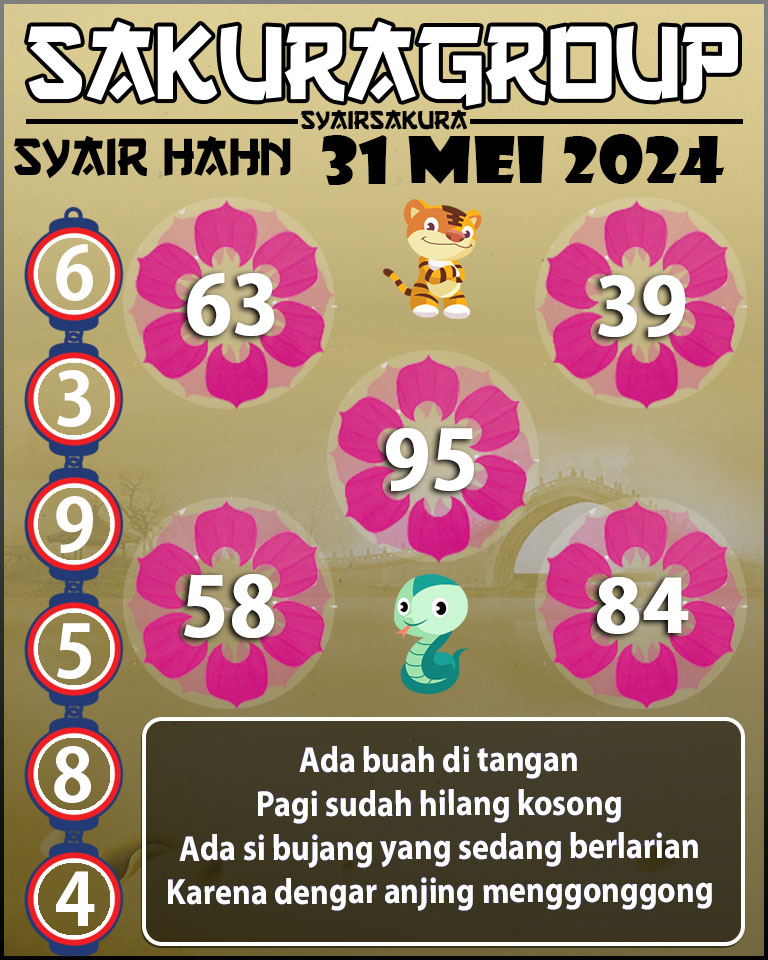 Prediksi SYAIR TOGEL HAHN