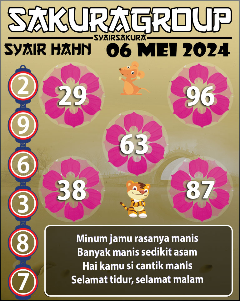 Prediksi SYAIR TOGEL HAHN