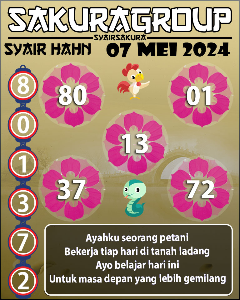 Prediksi SYAIR TOGEL HAHN