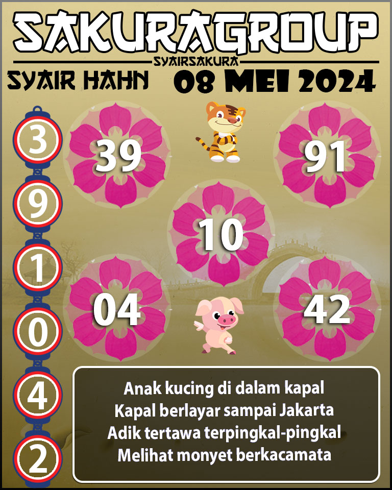 Prediksi SYAIR TOGEL HAHN