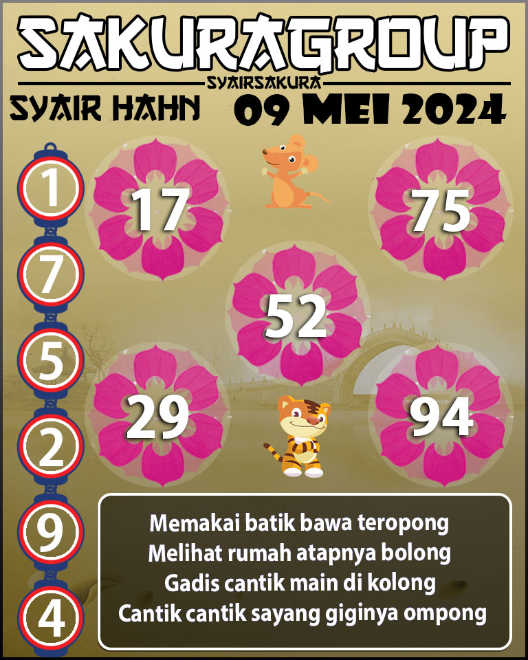 Prediksi SYAIR TOGEL HAHN