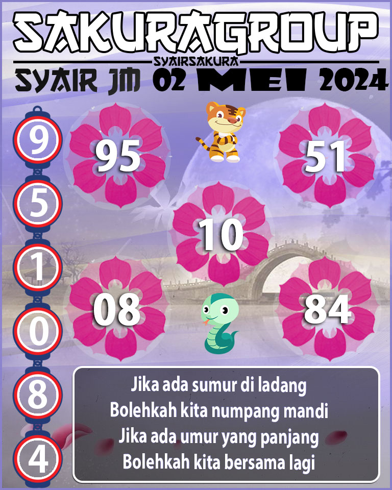 Prediksi SYAIR TOGEL JAMAICA