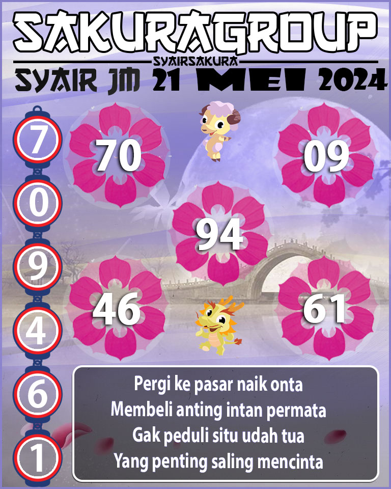 Prediksi SYAIR TOGEL JAMAICA