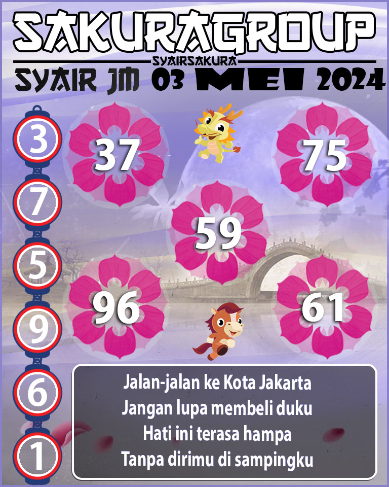 Prediksi SYAIR TOGEL JAMAICA