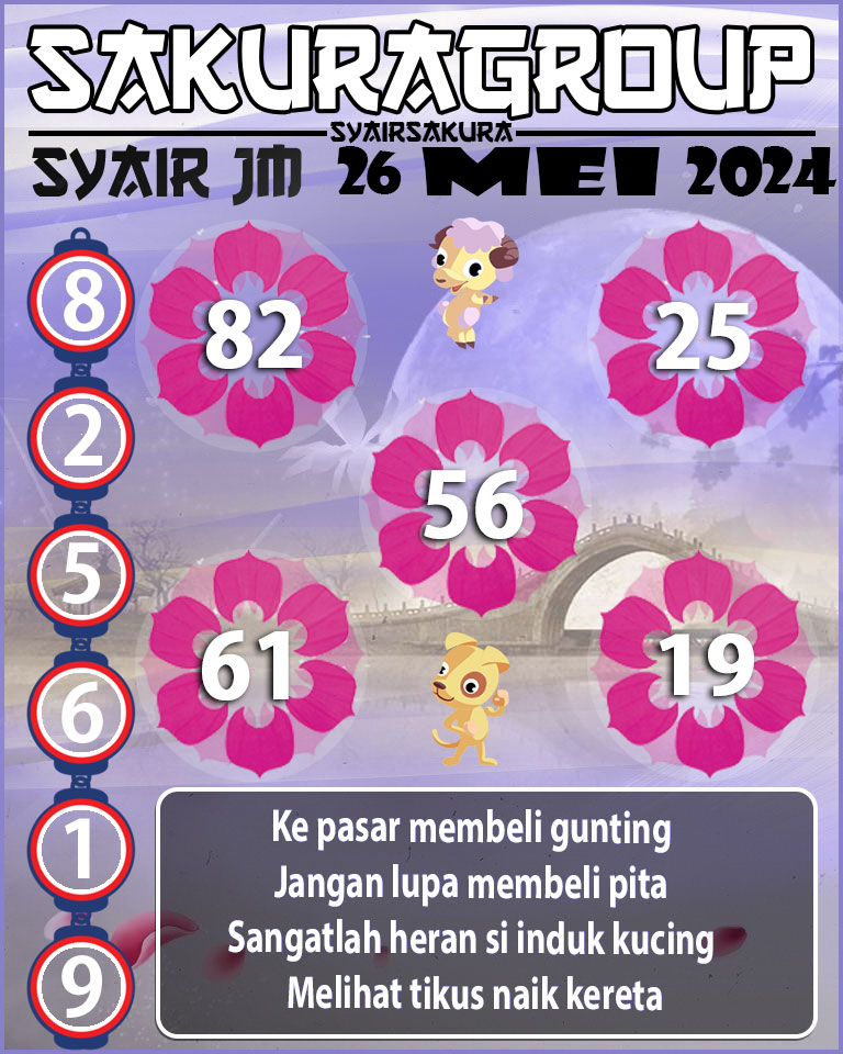 Prediksi SYAIR TOGEL JAMAICA