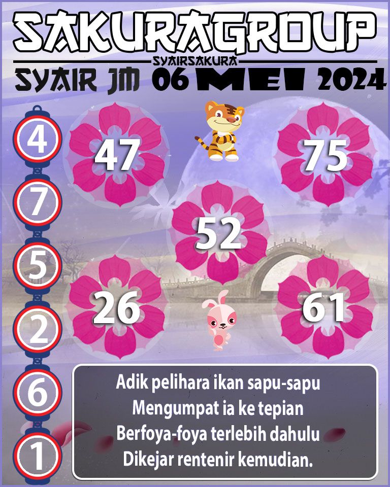 Prediksi SYAIR TOGEL JAMAICA