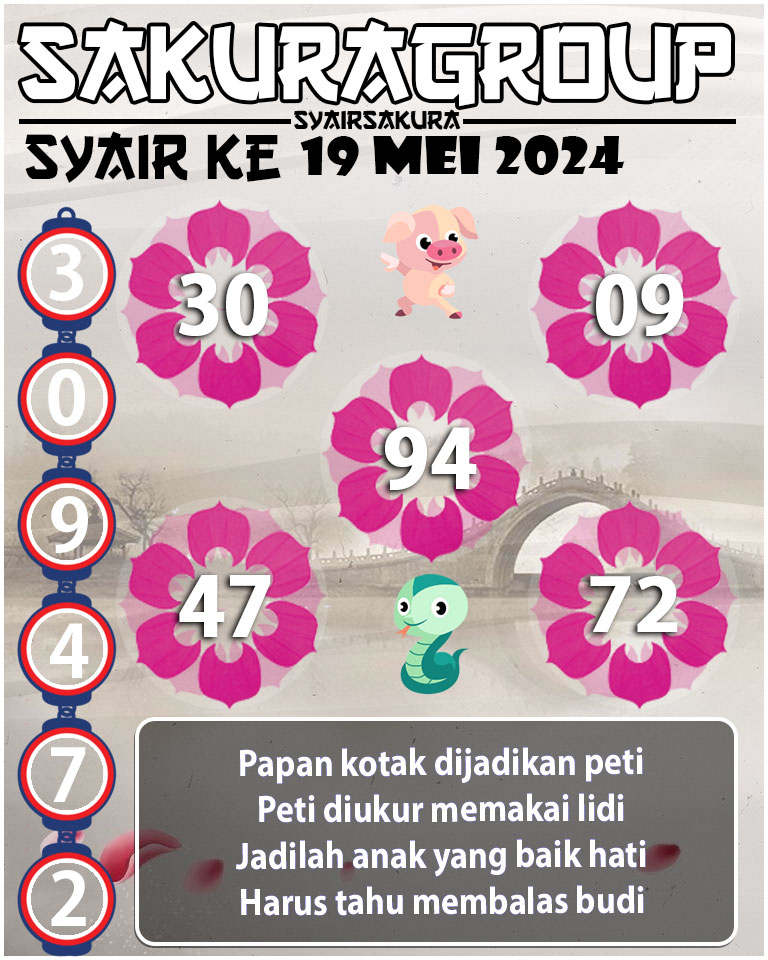 PREDIKSI Syair MACAU LOTTERY