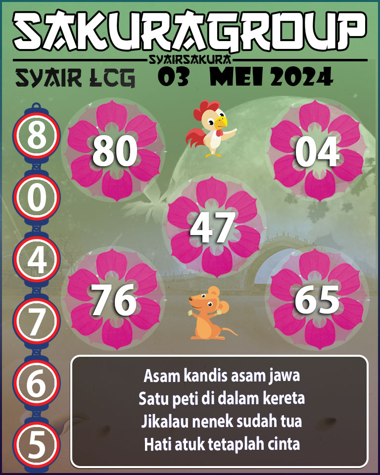 PREDIKSI SYAIR TOGEL LACORUNA