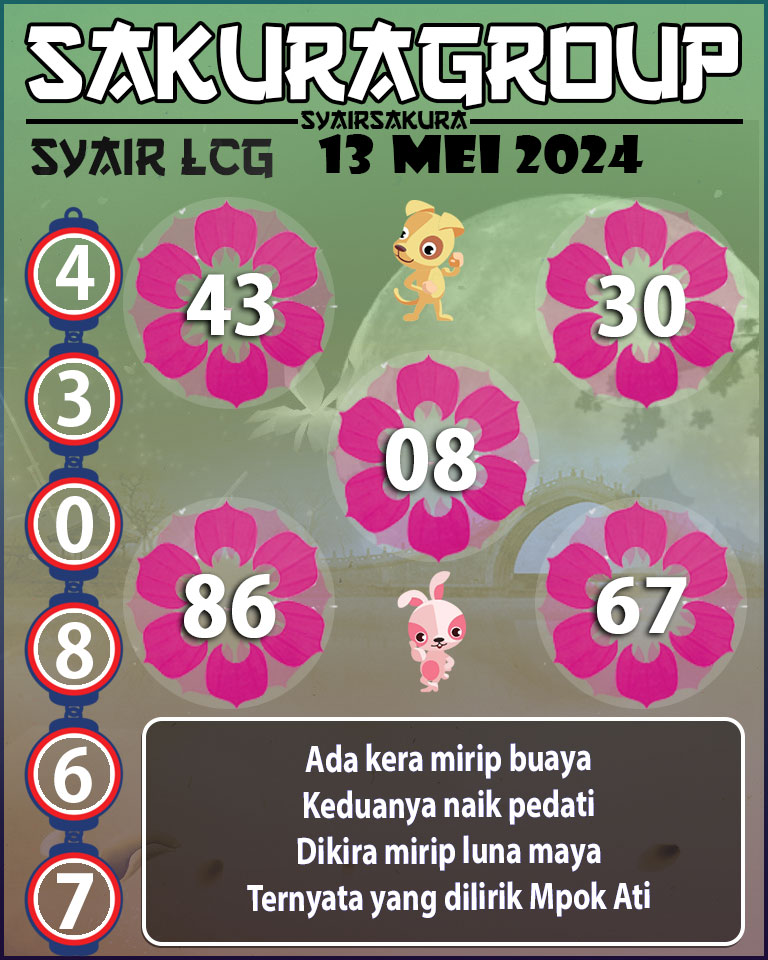 PREDIKSI SYAIR TOGEL LACORUNA