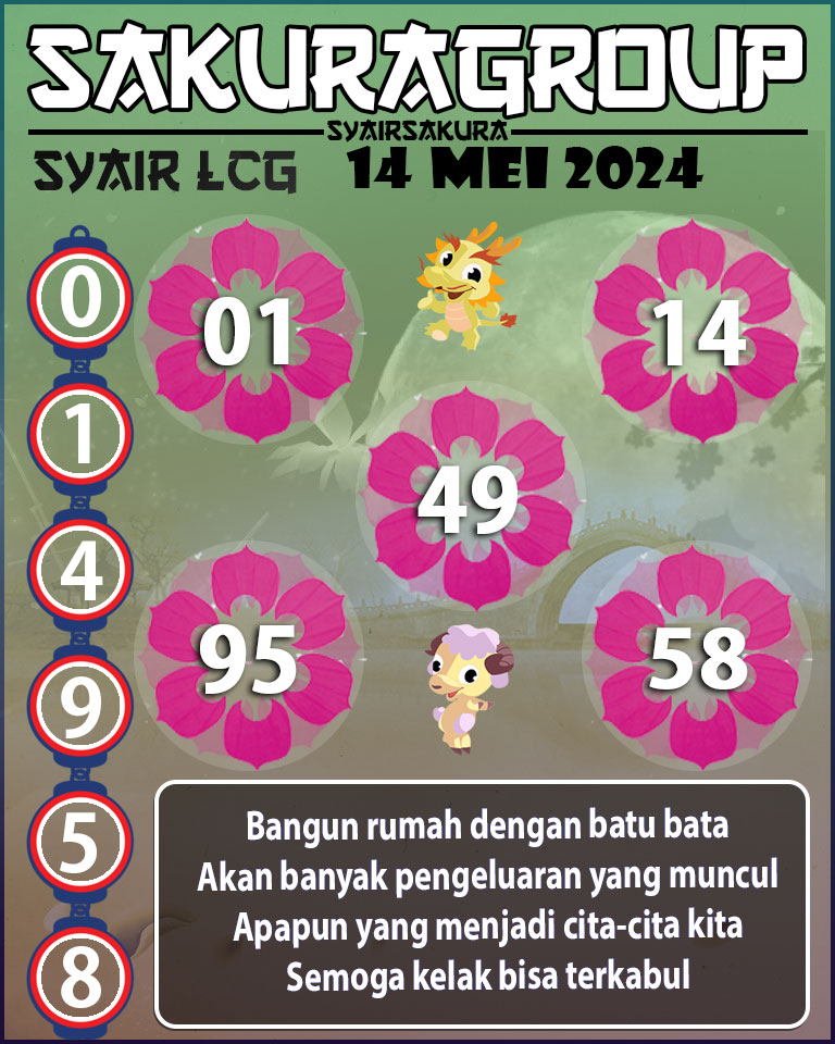 PREDIKSI SYAIR TOGEL LACORUNA