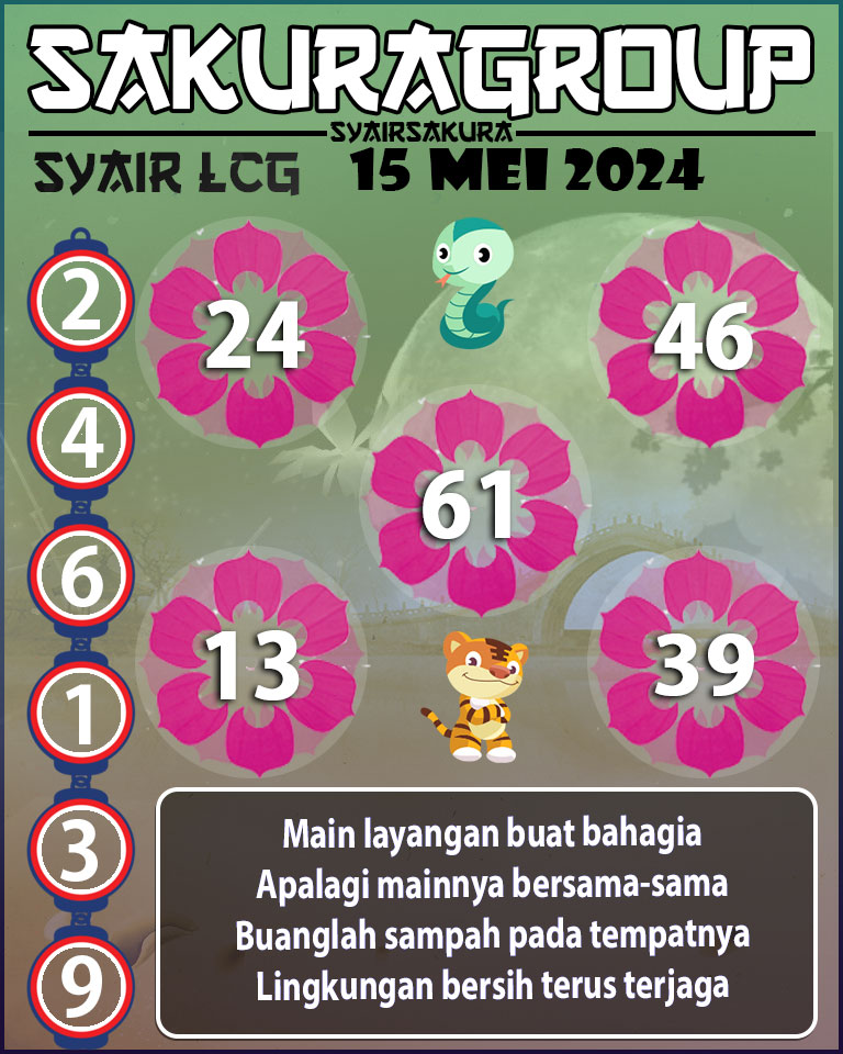 PREDIKSI SYAIR TOGEL LACORUNA