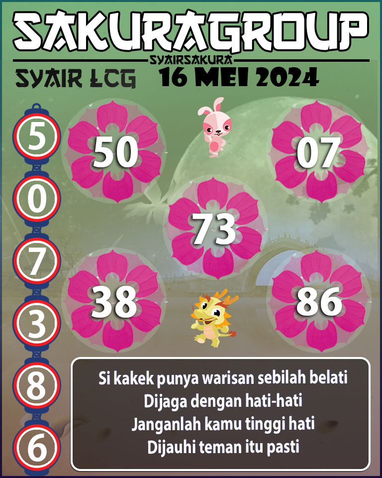 PREDIKSI SYAIR TOGEL LACORUNA