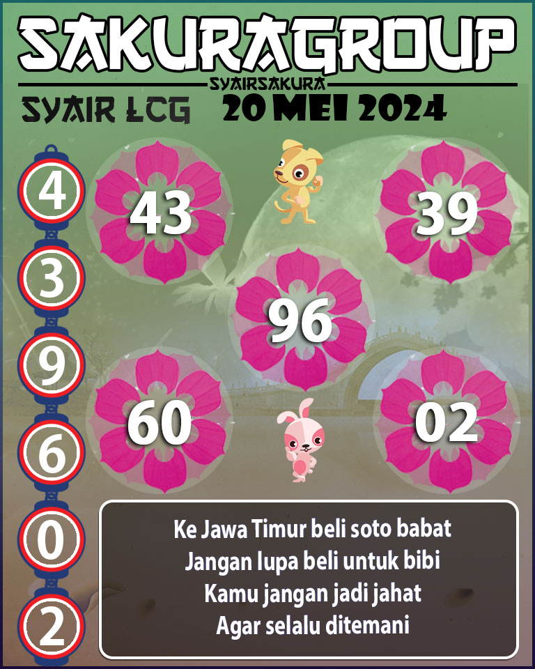 PREDIKSI SYAIR TOGEL LACORUNA