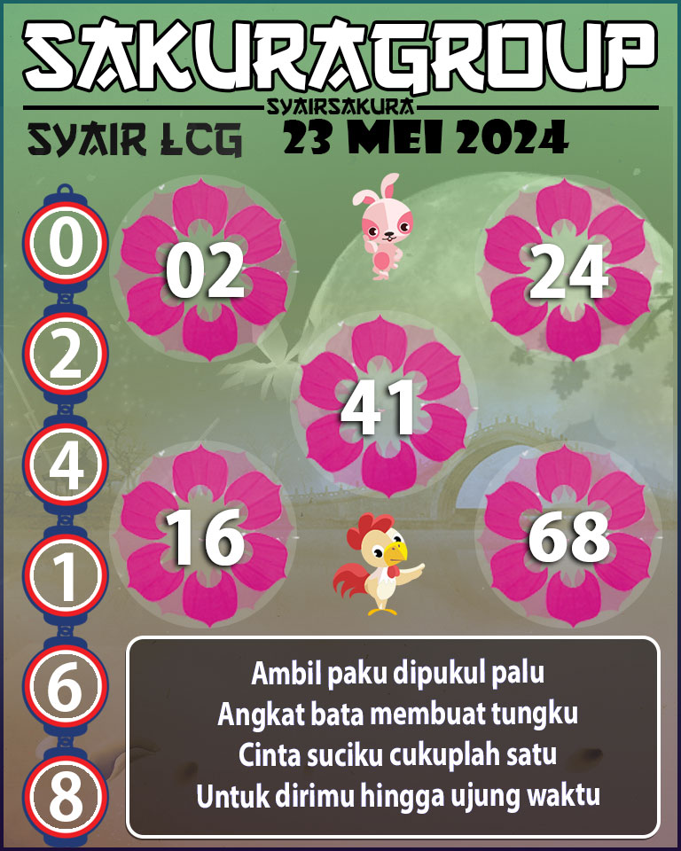 PREDIKSI SYAIR TOGEL LACORUNA