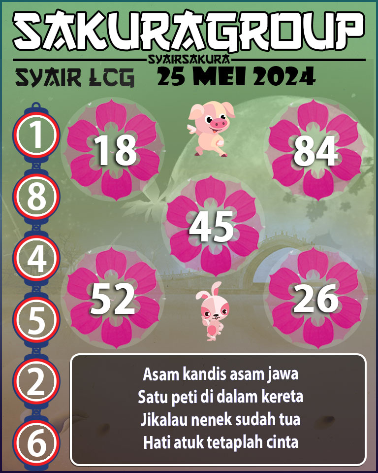 PREDIKSI SYAIR TOGEL LACORUNA