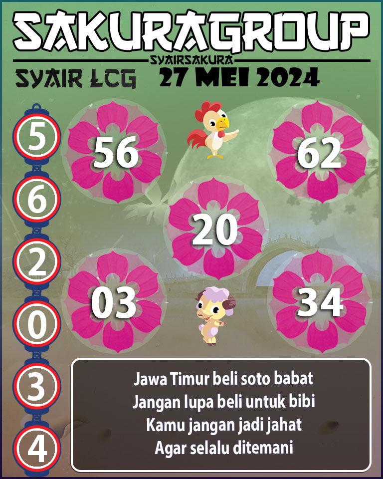 PREDIKSI SYAIR TOGEL LACORUNA