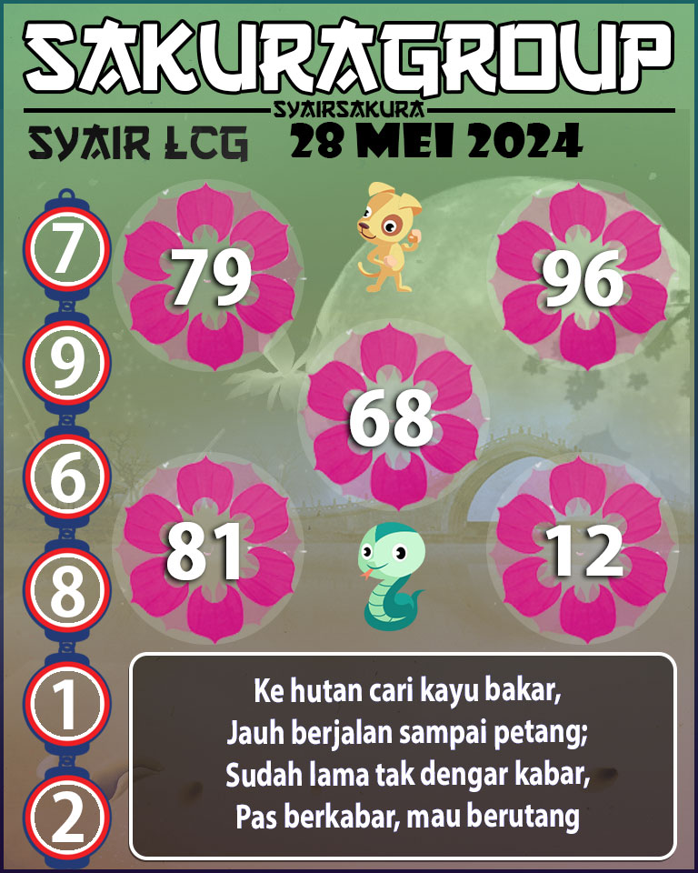 PREDIKSI SYAIR TOGEL LACORUNA