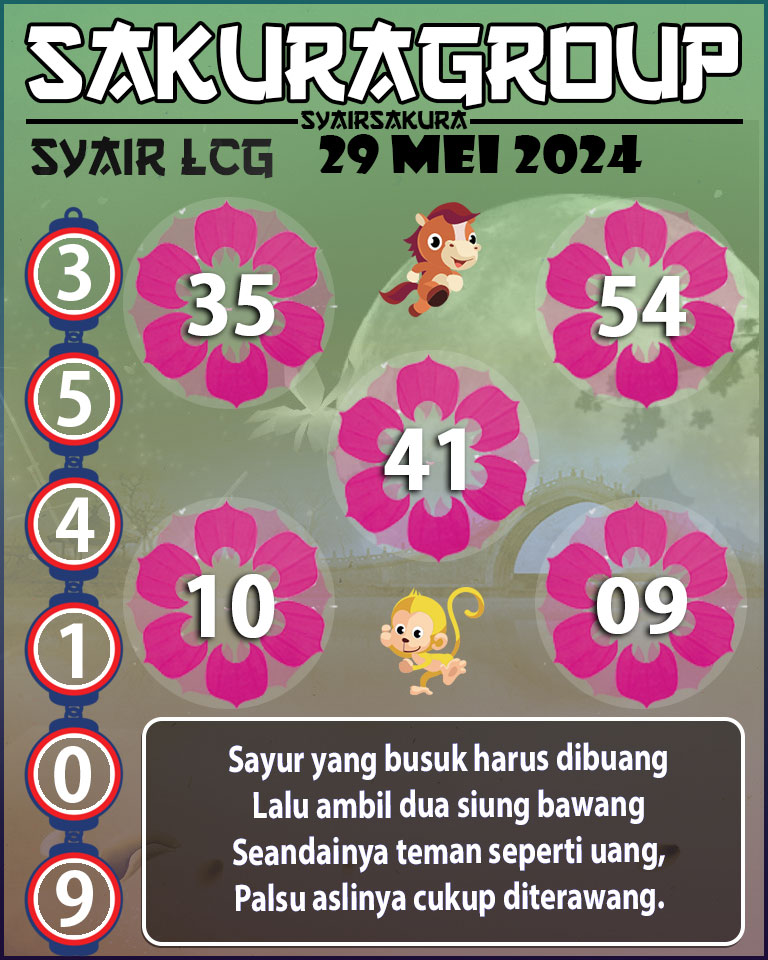 PREDIKSI SYAIR TOGEL LACORUNA