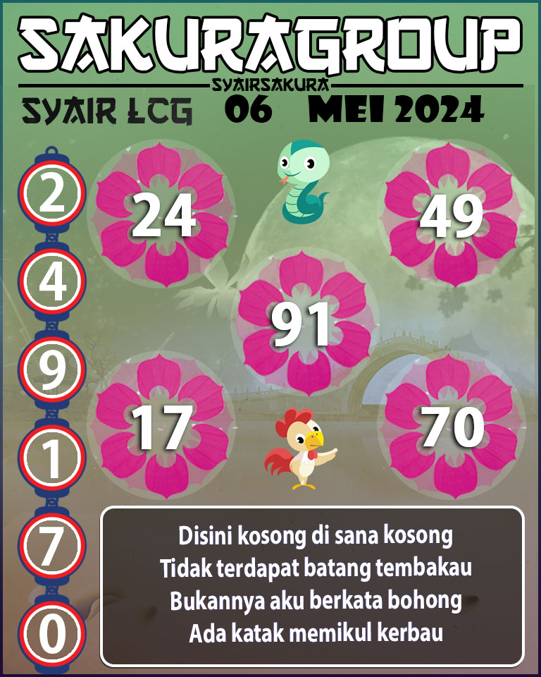 PREDIKSI SYAIR TOGEL LACORUNA