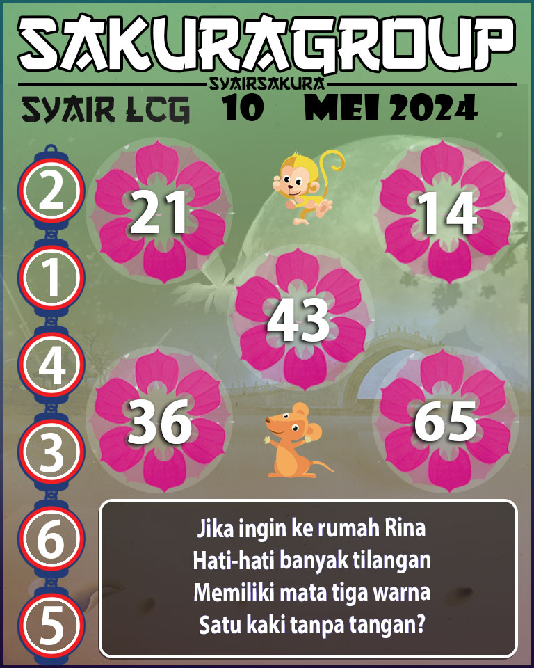 PREDIKSI SYAIR TOGEL LACORUNA