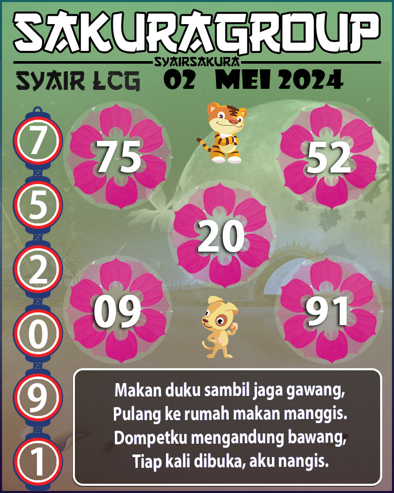 PREDIKSI SYAIR TOGEL LACORUNA